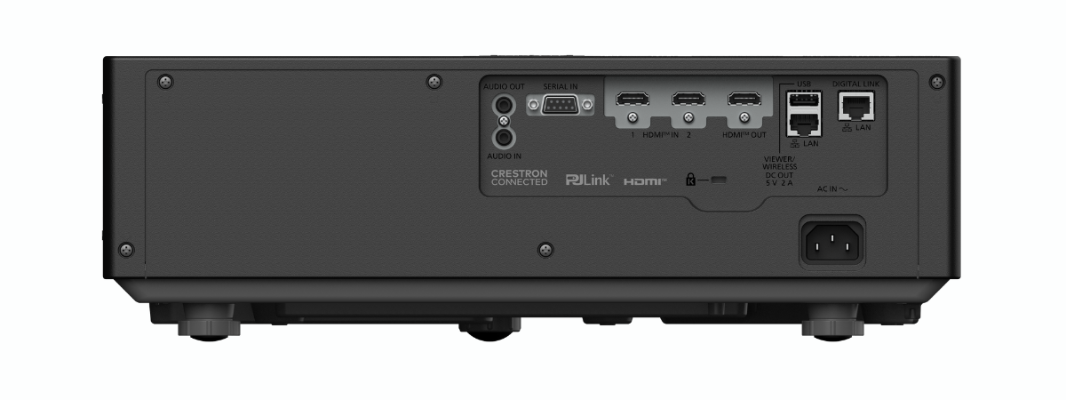 Panasonic PT-VMQ85 retro connessioni