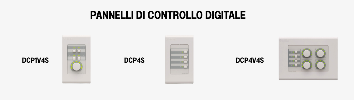 Immagine gamma modelli pannelli DCP Yamaha